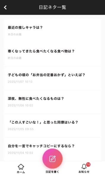私。ブログのネタには困らないの二ヒヒ | －PTA－ つきのさん