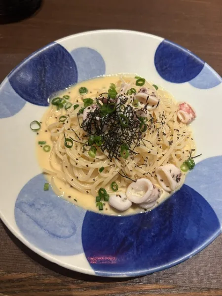 お礼💌 | ラブコレクション ちあき